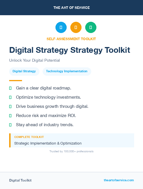 Digital Strategy Strategy Toolkit