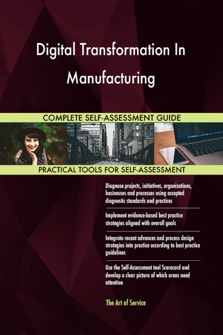 Digital Transformation In Manufacturing Toolkit