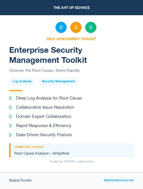 Enterprise Security Management Toolkit