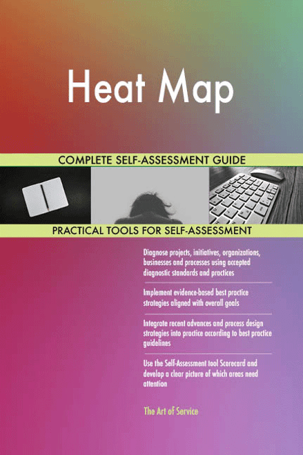 Heat Map Toolkit