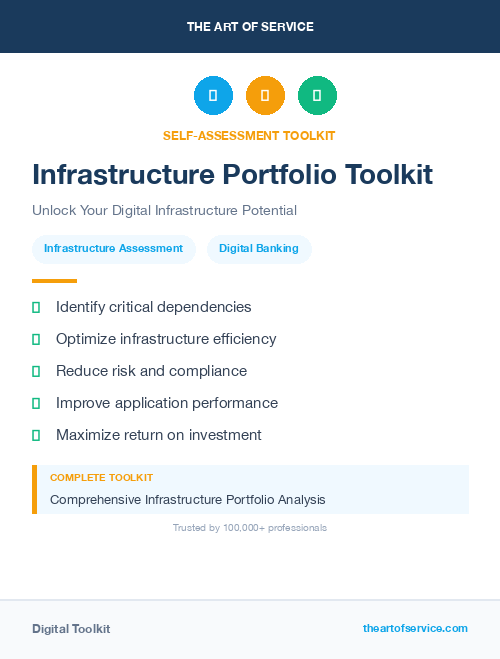 Infrastructure Portfolio Toolkit