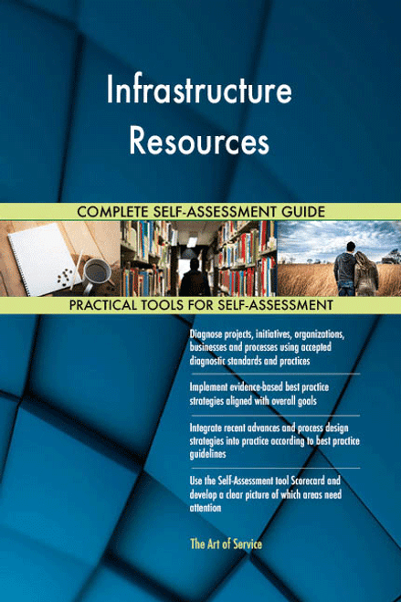 Infrastructure Resources Toolkit