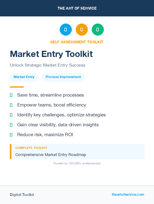Market Entry Toolkit