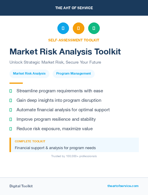 Market Risk Analysis Toolkit