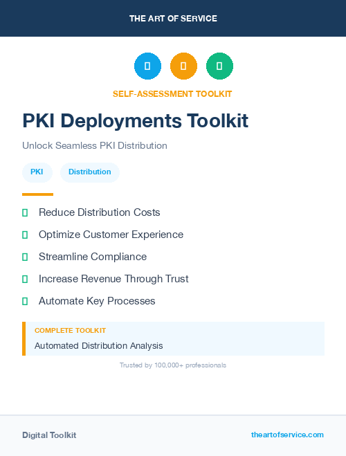 PKI Deployments Toolkit