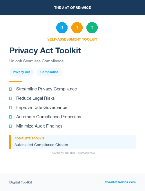 Privacy Act Toolkit