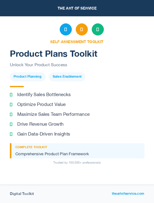 Product Plans Toolkit