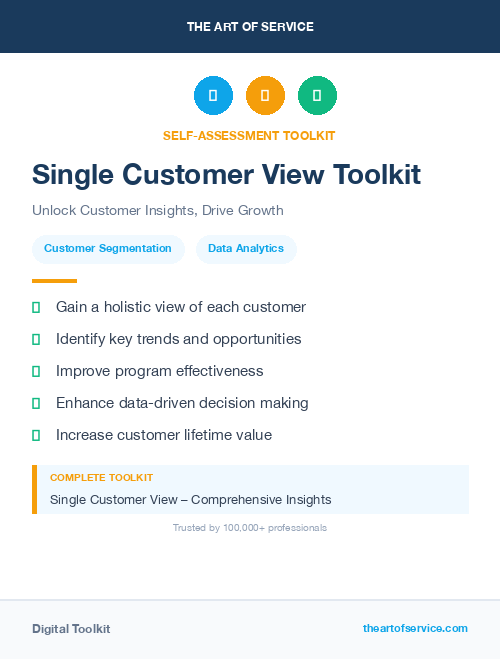 Single Customer View Toolkit