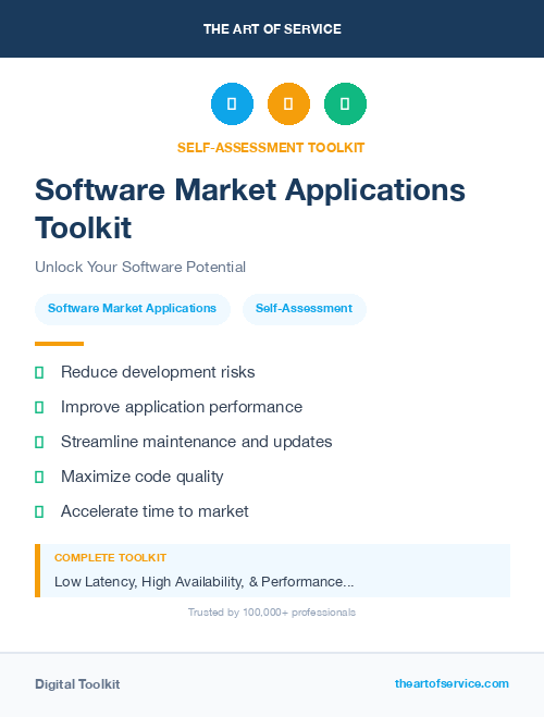 Software Market Applications Toolkit