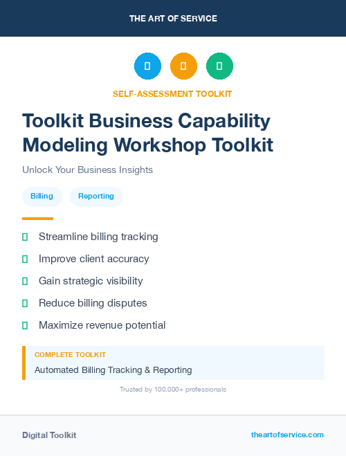 Toolkit Business Capability Modeling Workshop Toolkit