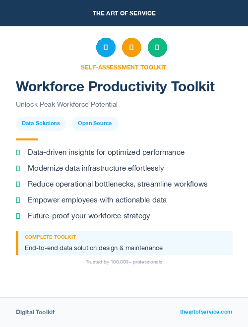 Workforce Productivity Toolkit