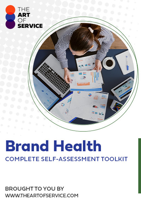 Brand Health Toolkit
