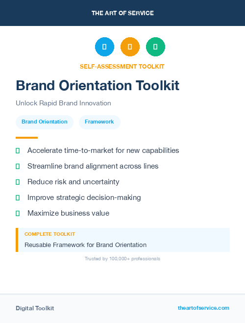 Brand Orientation Toolkit