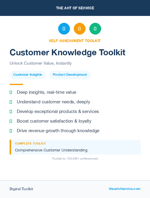 Customer Knowledge Toolkit