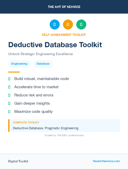 Deductive Database Toolkit