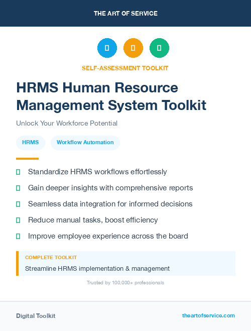 HRMS Human Resource Management System Toolkit