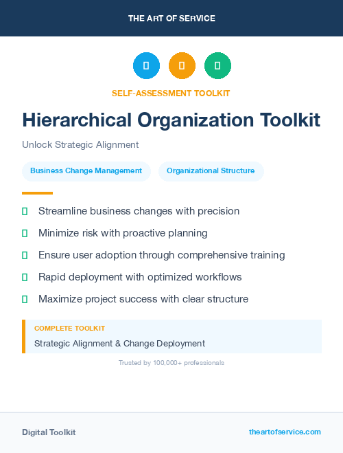 Hierarchical Organization Toolkit
