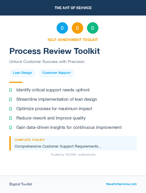 Process Review Toolkit