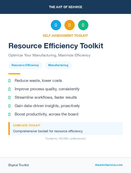 Resource Efficiency Toolkit