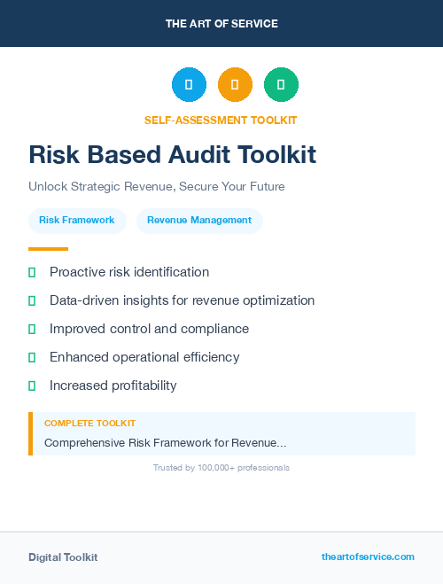 Risk Based Audit Toolkit