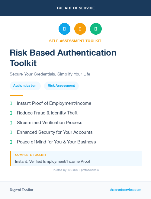 Risk Based Authentication Toolkit