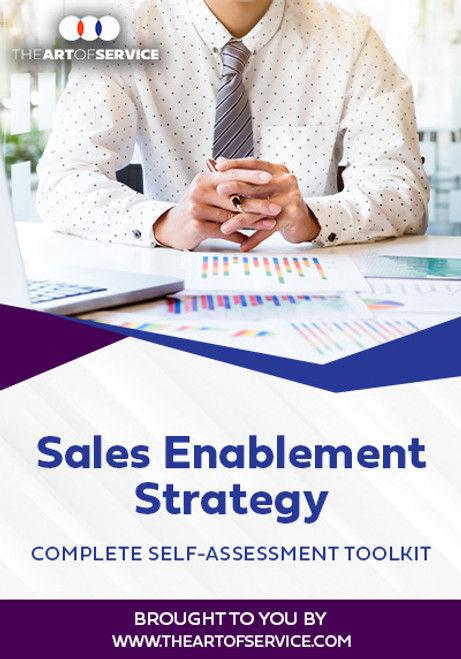 Sales Enablement Strategy Toolkit