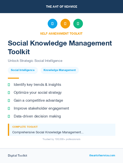 Social Knowledge Management Toolkit