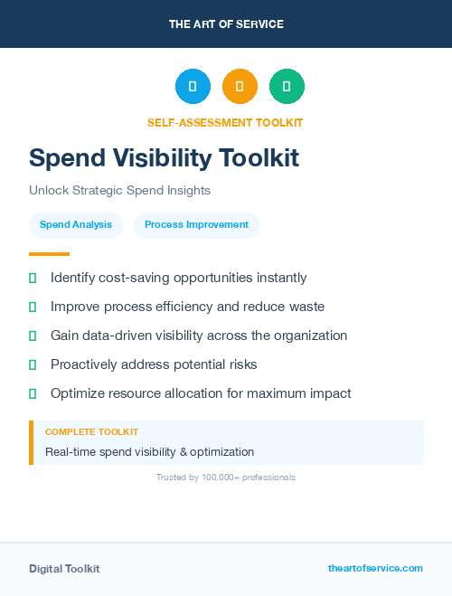 Spend Visibility Toolkit