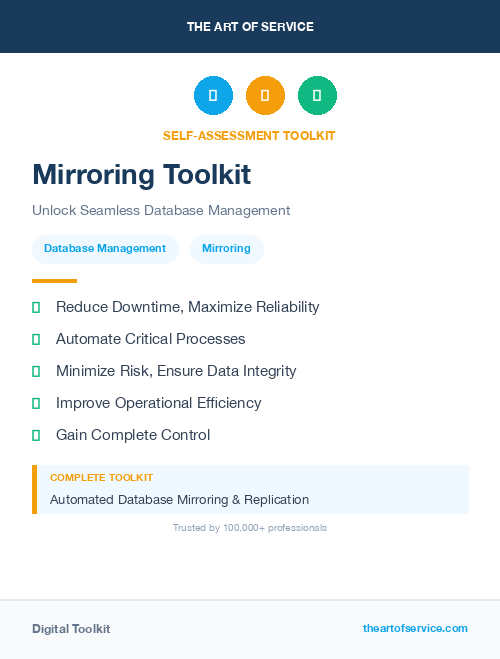 Mirroring Toolkit