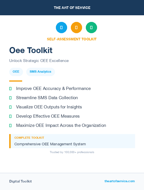 Oee Toolkit