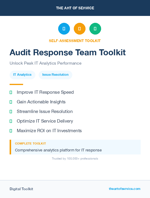 Audit Response Team Toolkit