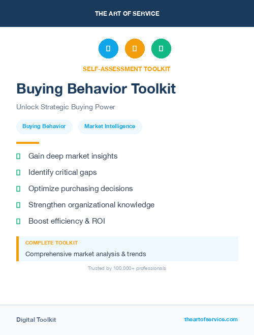Buying Behavior Toolkit