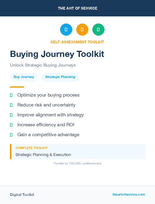 Buying Journey Toolkit
