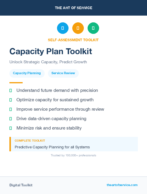 Capacity Plan Toolkit