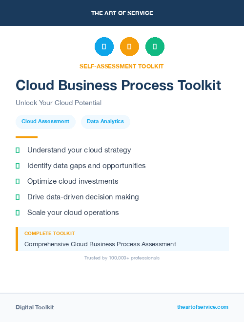 Cloud Business Process Toolkit