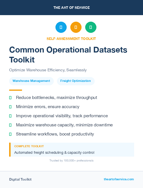 Common Operational Datasets Toolkit