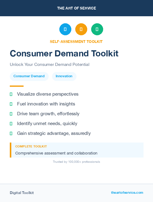 Consumer Demand Toolkit