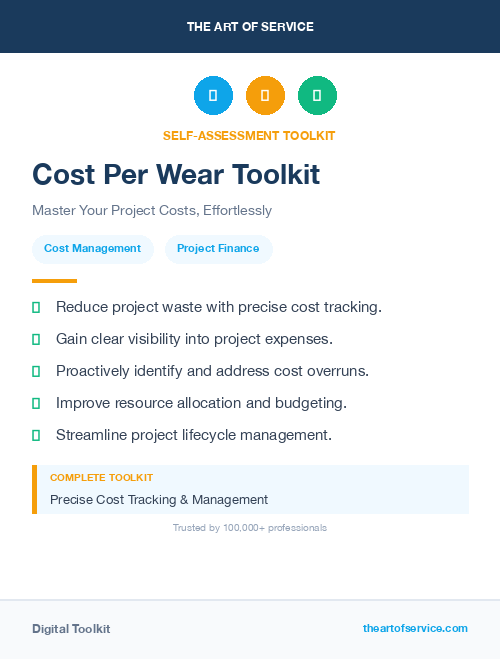 Cost Per Wear Toolkit