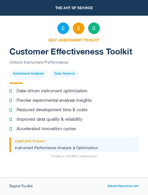 Customer Effectiveness Toolkit