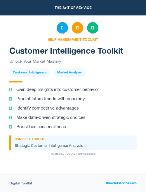 Customer Intelligence Toolkit