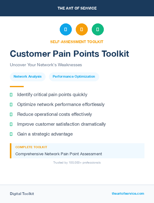 Customer Pain Points Toolkit
