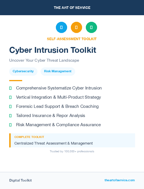 Cyber Intrusion Toolkit