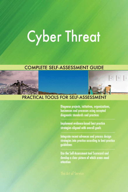 Cyber Threat Toolkit