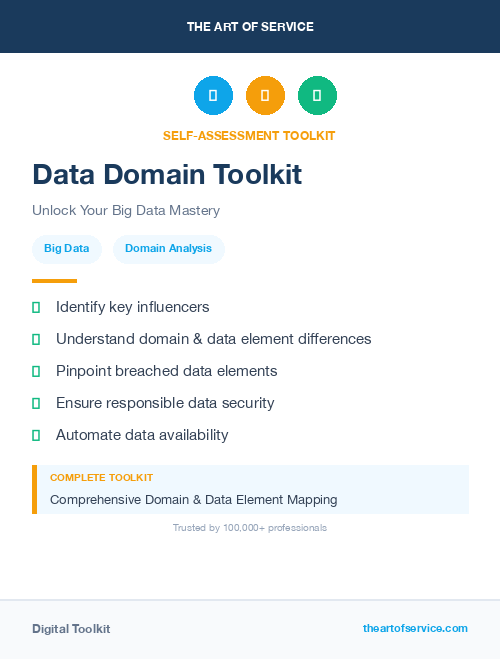 Data Domain Toolkit