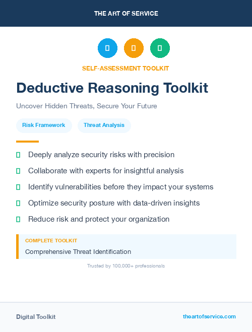 Deductive Reasoning Toolkit