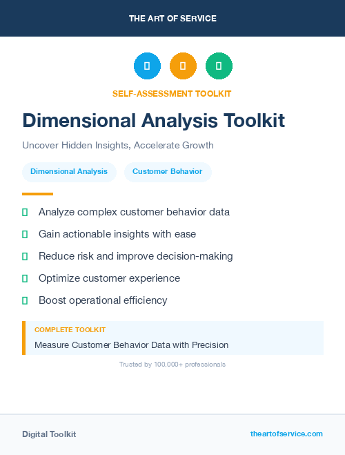 Dimensional Analysis Toolkit
