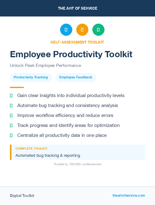 Employee Productivity Toolkit