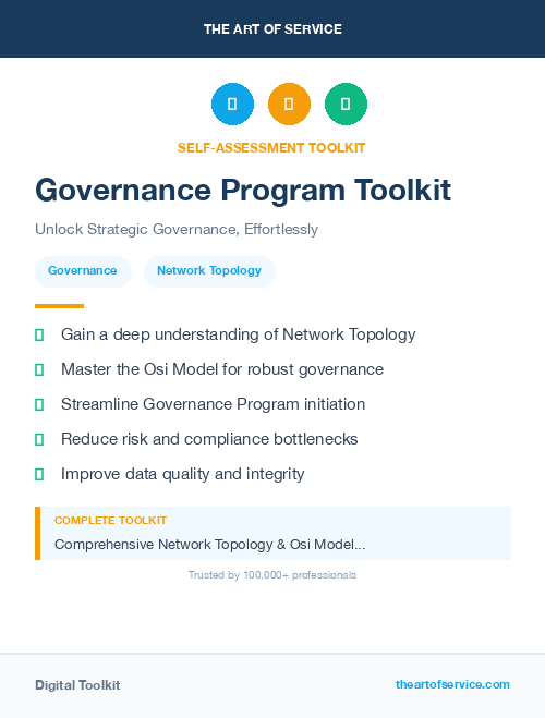 Governance Program Toolkit