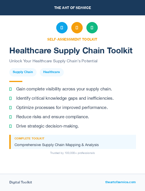 Healthcare Supply Chain Toolkit