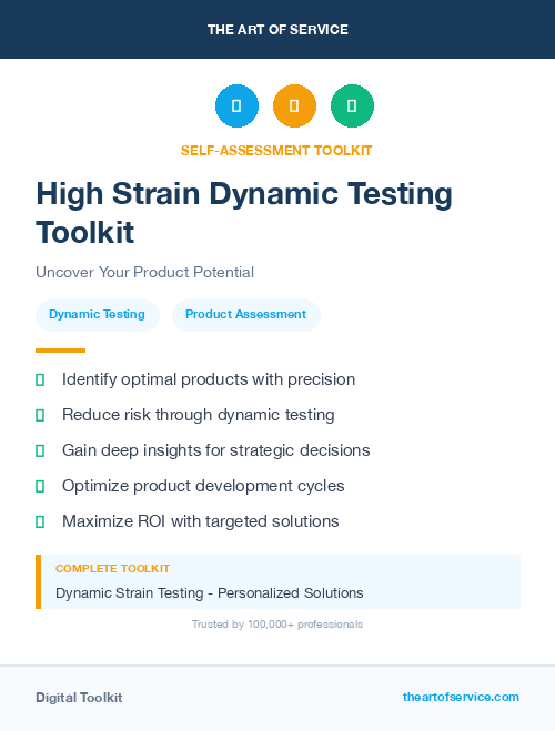 High Strain Dynamic Testing Toolkit